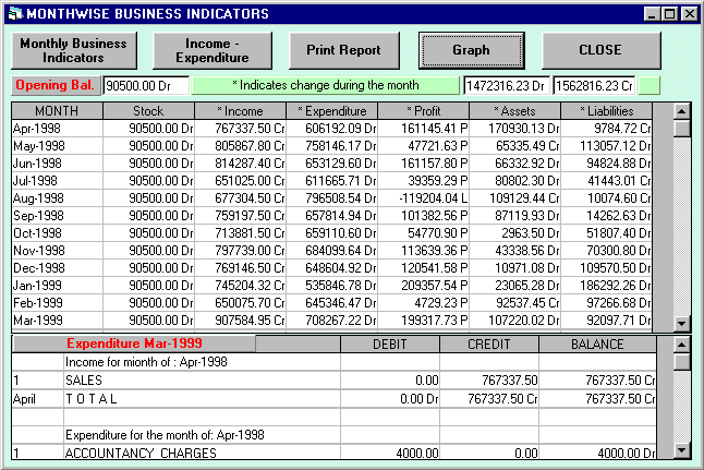 Hotel Software, Hotel Management Software, Hotel Software, Accounting Software for Hotels, Hotel Software, Billing and Accounting Software for management of Hotels, Restaurants, Motels, Guest Houses. Modules : Rooms, Visitors, Restaurant, Payroll, Accounts & Utilities. Free Trial Download