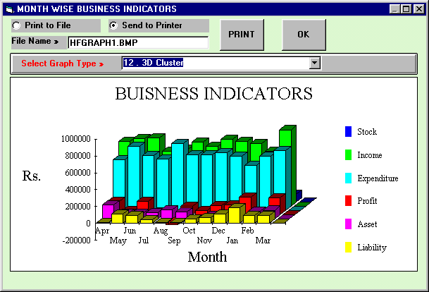 Hotel Reservations Software, HiTech Hotel Manager, Accounting Software for Hotels, Hotel Software, Business Management and Accounting Software for Hotels, Restaurants, Motels, Guest Houses. Modules : Rooms, Visitors, Restaurant, Payroll, Accounts & Utilities. Free Trial Download